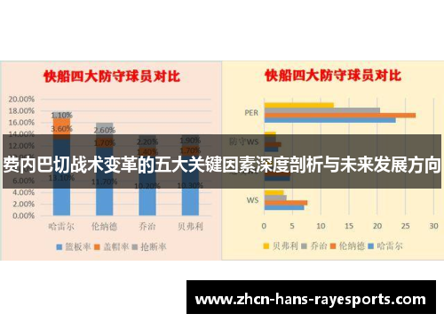 费内巴切战术变革的五大关键因素深度剖析与未来发展方向 费内巴切战术变革的五大关键因素深度剖析与未来发展方向