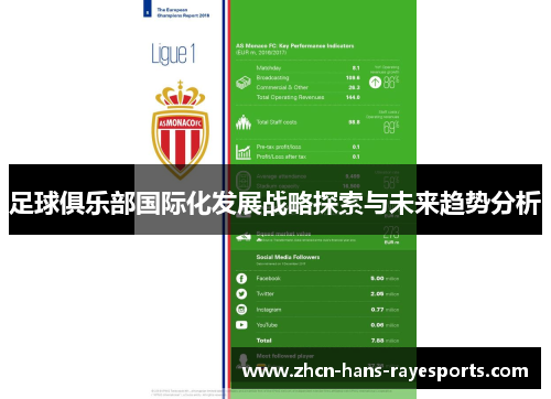 足球俱乐部国际化发展战略探索与未来趋势分析