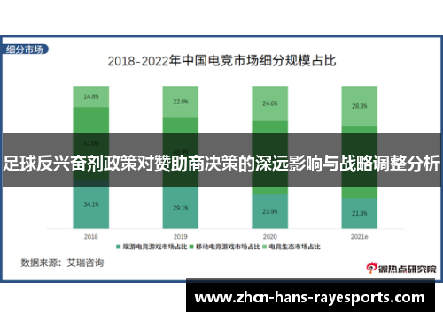 足球反兴奋剂政策对赞助商决策的深远影响与战略调整分析