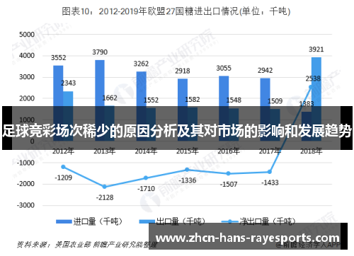 足球竞彩场次稀少的原因分析及其对市场的影响和发展趋势