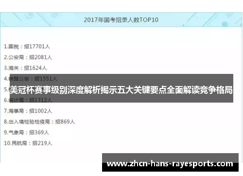 美冠杯赛事级别深度解析揭示五大关键要点全面解读竞争格局