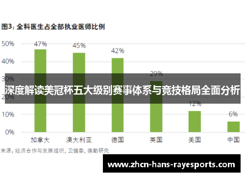 深度解读美冠杯五大级别赛事体系与竞技格局全面分析