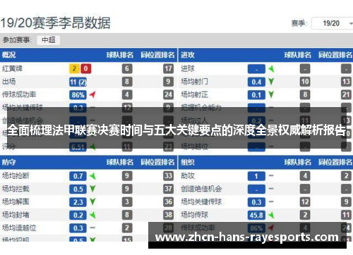 全面梳理法甲联赛决赛时间与五大关键要点的深度全景权威解析报告