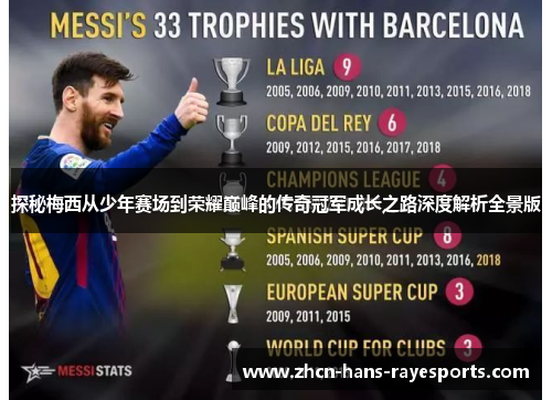 探秘梅西从少年赛场到荣耀巅峰的传奇冠军成长之路深度解析全景版