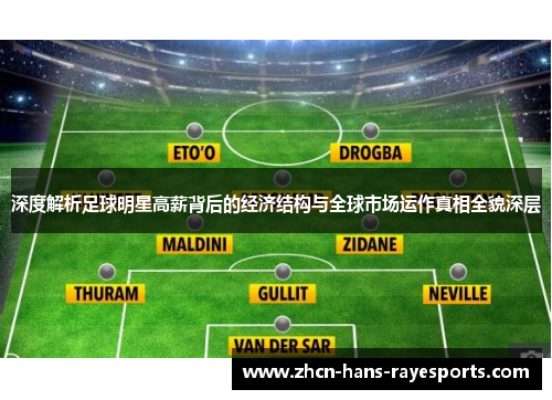 深度解析足球明星高薪背后的经济结构与全球市场运作真相全貌深层