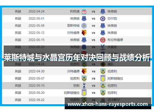 莱斯特城与水晶宫历年对决回顾与战绩分析