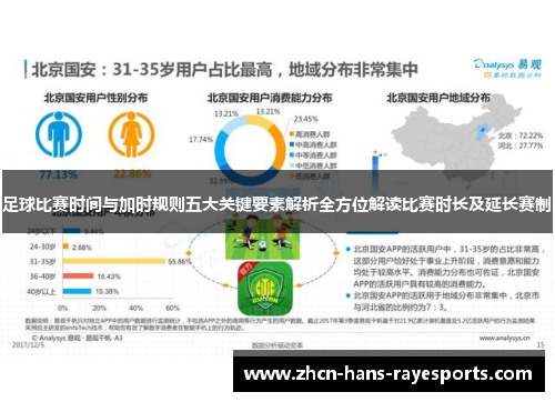 足球比赛时间与加时规则五大关键要素解析全方位解读比赛时长及延长赛制