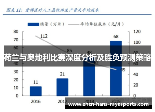 荷兰与奥地利比赛深度分析及胜负预测策略