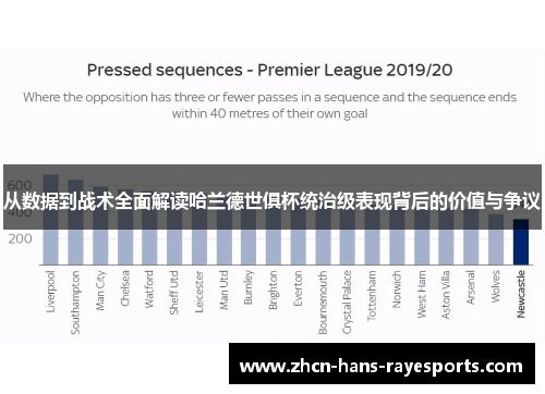 从数据到战术全面解读哈兰德世俱杯统治级表现背后的价值与争议 从数据到战术全面解读哈兰德世俱杯统治级表现背后的价值与争议